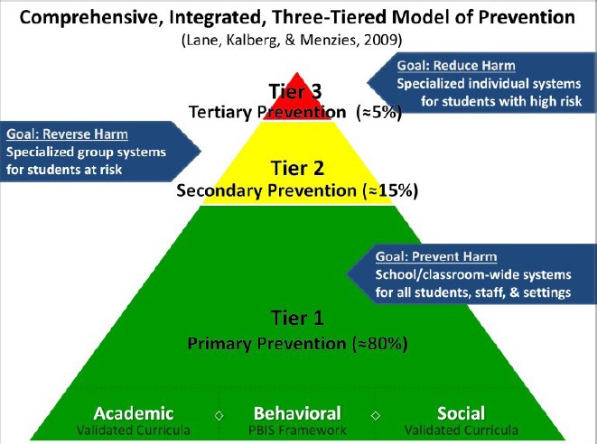 edu nov2019 A1