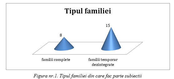 edu iunie2019 01