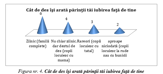 edu iunie2019 04