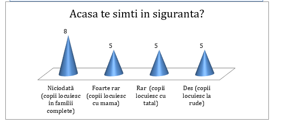 edu iunie2019 07