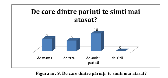 edu iunie2019 09