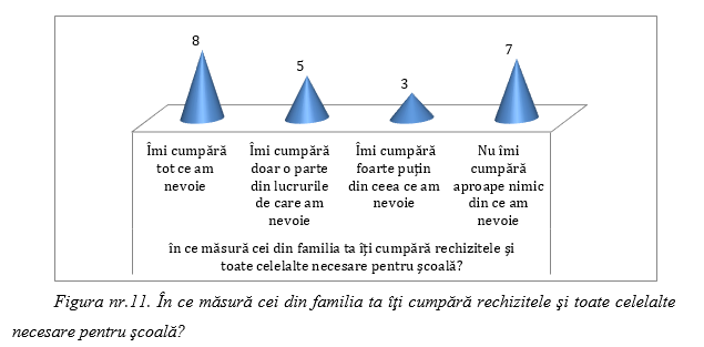 edu iunie2019 11