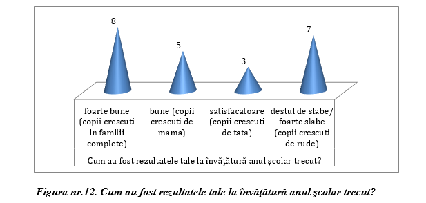 edu iunie2019 12