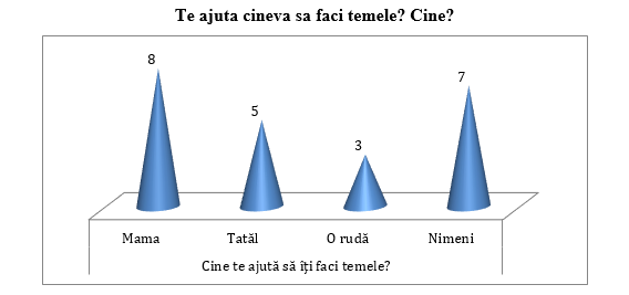 edu iunie2019 13