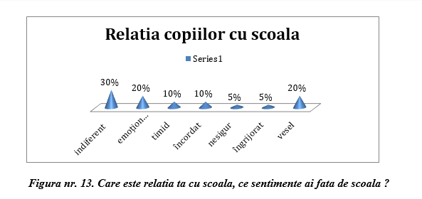 edu iunie2019 15